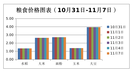 截图_2022-11-08_16-33-27.png