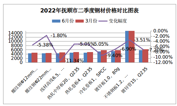 截图_2022-08-08_15-02-38.png